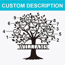Family Tree Metal Sign