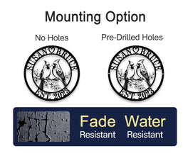 Custom Cardinal Sign