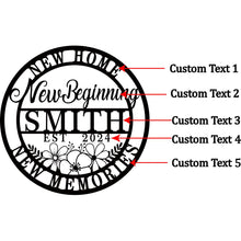 Custom metal sign with