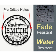 Custom metal sign with