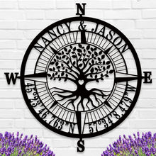 Compass Tree Sign
