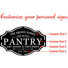 Custom Pantry Sign