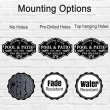 Custom Pool Patio Sign