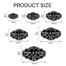 Custom Pool Patio Sign