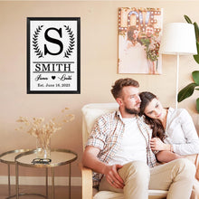 Custom Wood Family Sign