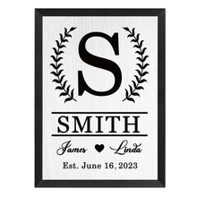 Custom Wood Family Sign