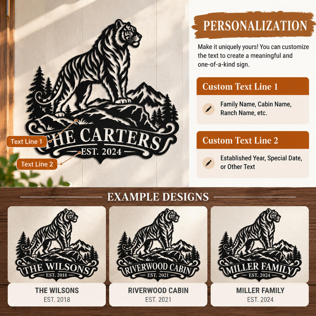 Personalization guide for a custom tiger mountain metal sign showing customizable family name and second text line with examples.