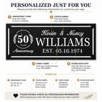 Personalization guide for a custom 50th anniversary metal sign showing anniversary years, couple names, family name and established date.
