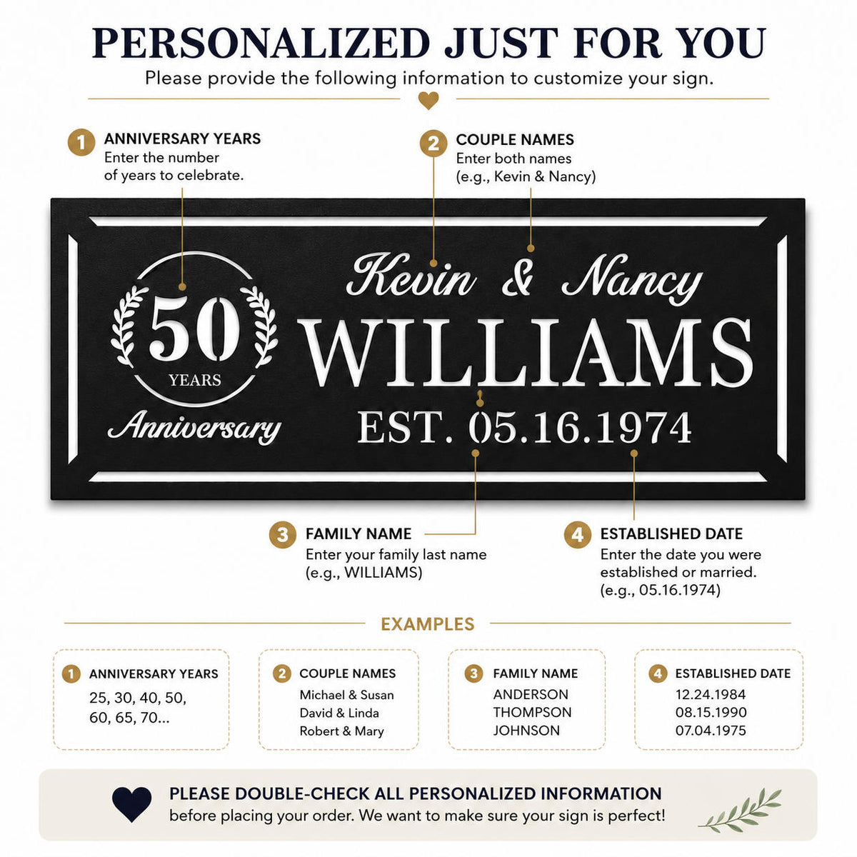 Personalization guide for a custom 50th anniversary metal sign showing anniversary years, couple names, family name and established date.
