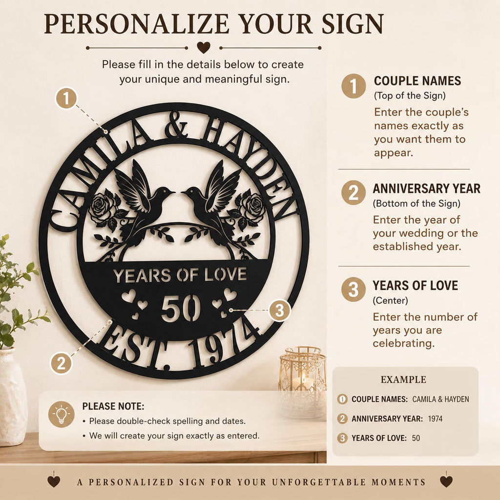 Customization guide showing how to personalize names, anniversary year and years of love on the metal sign.