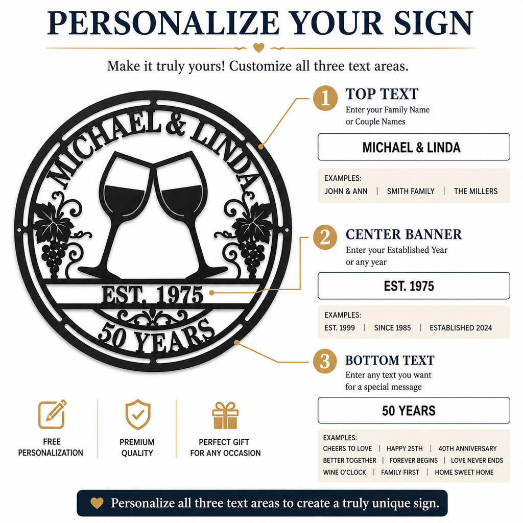 Personalization guide for custom metal wine sign showing family name, established year and personalized bottom text for anniversary or wedding gifts.