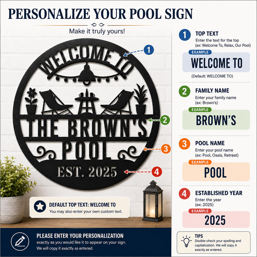 Customization guide showing family name pool name and established year personalization options