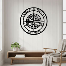 Custom Compass Sign