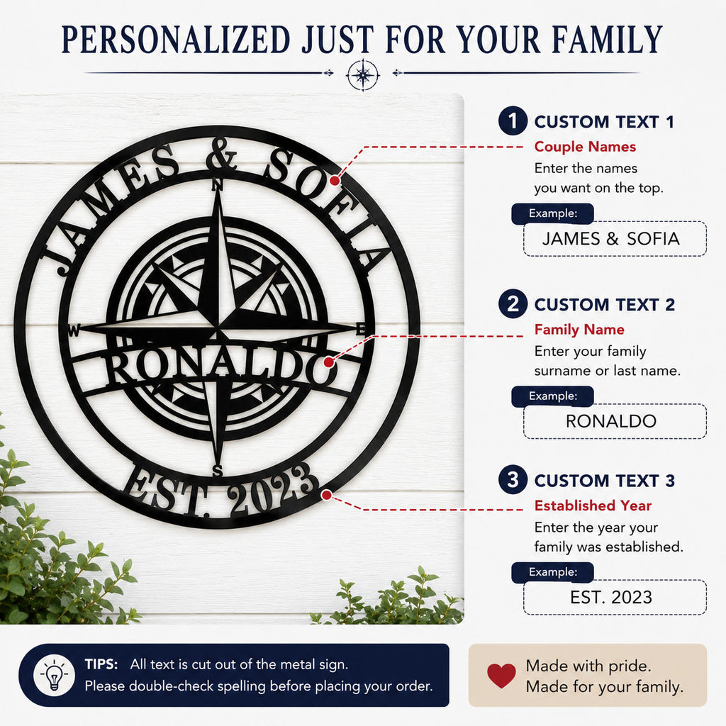 Customization guide showing couple names family surname and established year for personalized compass metal sign