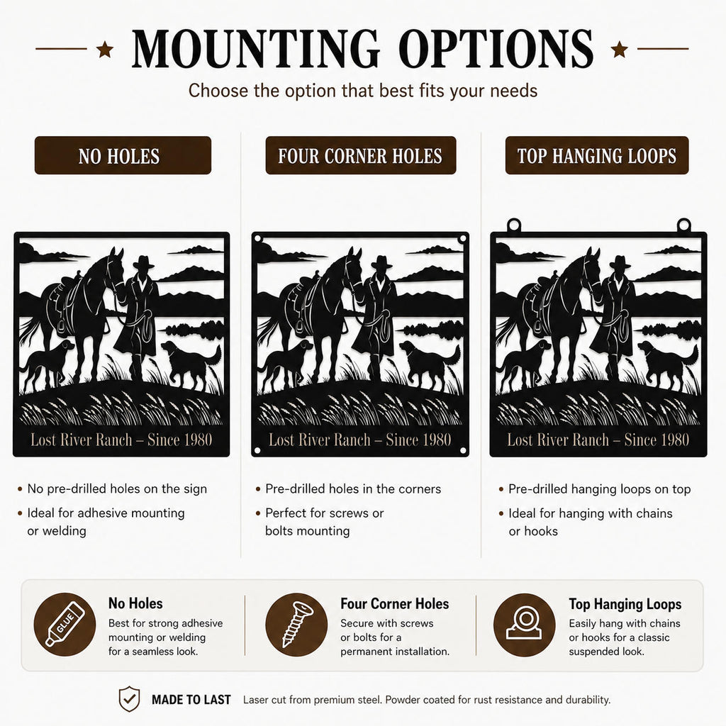 Comparison chart showing three mounting options for a ranch metal sign: no holes, four corner holes, and top hanging loops