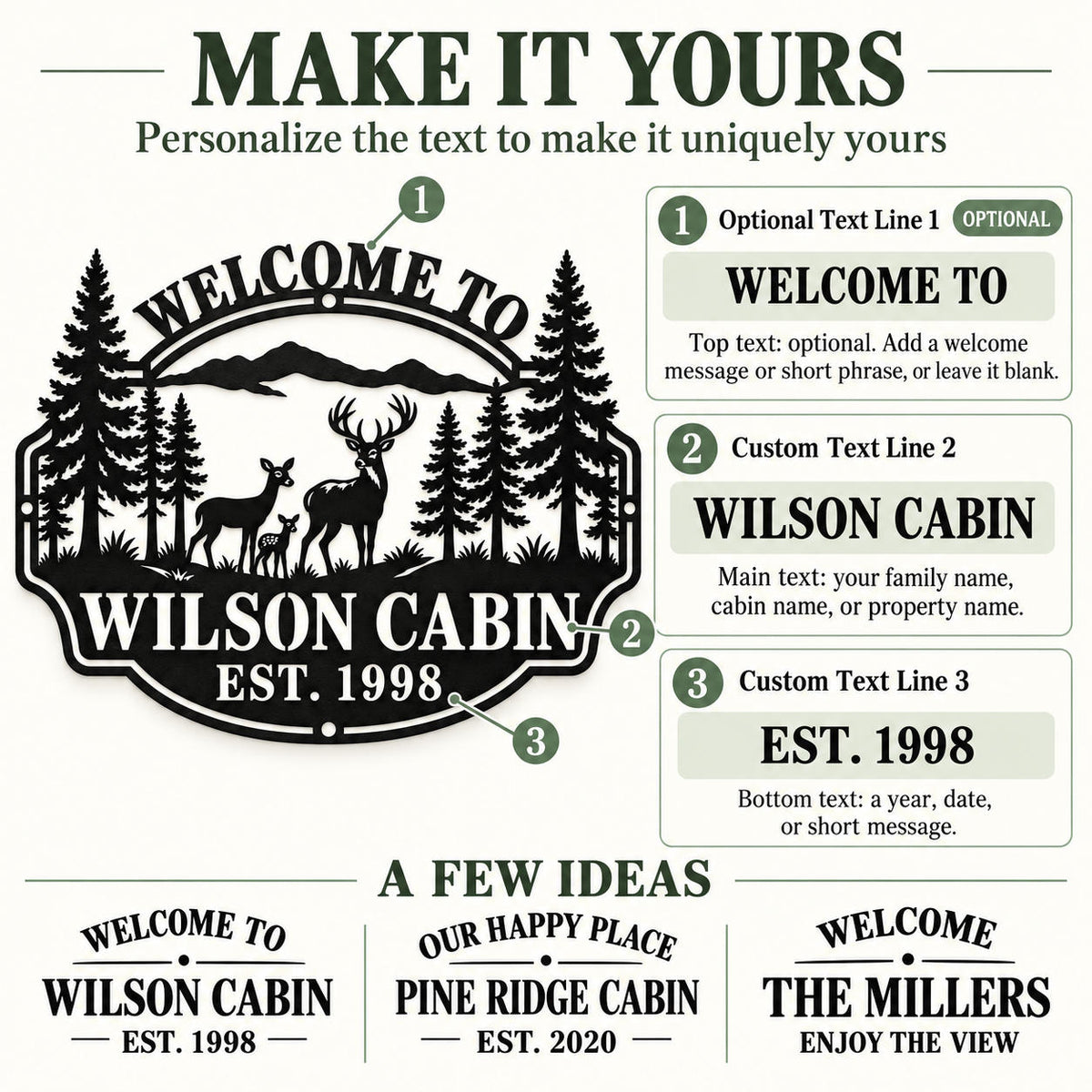 Deer cabin metal sign personalization guide showing three customizable text lines for a greeting, name, and year or short message.