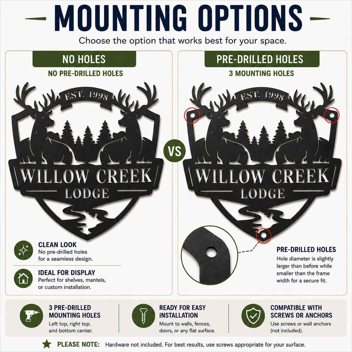Comparison of deer lodge metal sign with no holes option and three pre-drilled mounting holes.