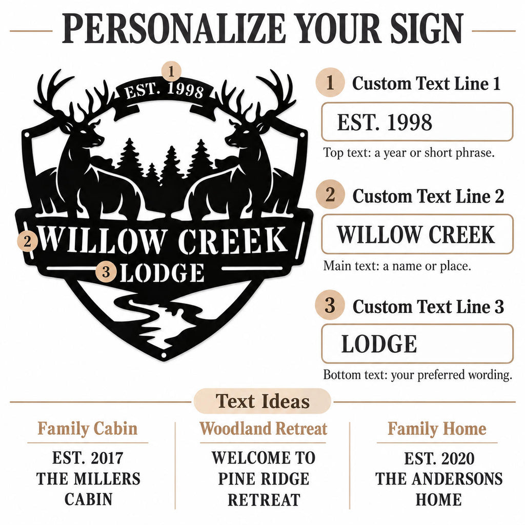 Guide to personalizing the top, middle, and bottom text on a deer lodge metal sign, with example wording.