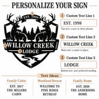 Guide to personalizing the top, middle, and bottom text on a deer lodge metal sign, with example wording.