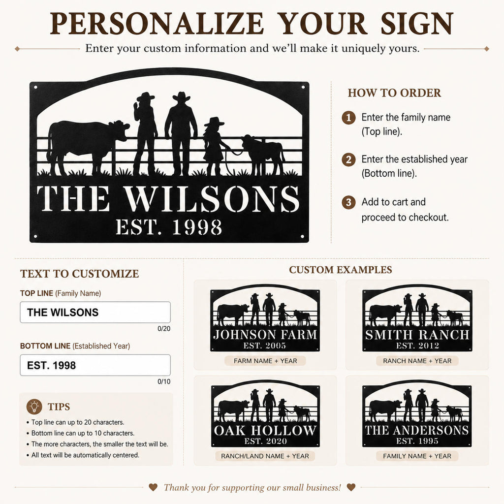 Customization guide showing family name year and mounting option selection for farm metal sign