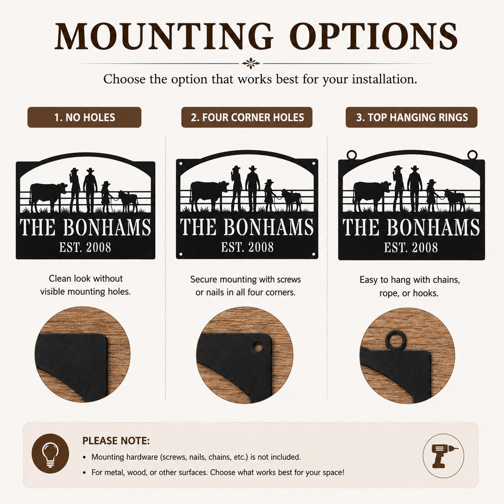 Comparison of no holes four corner holes and top hanging ring mounting options for custom metal signs