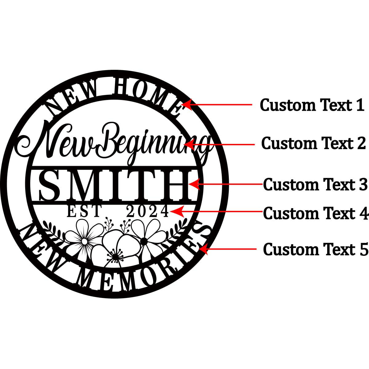 Custom metal sign with "New Home New Beginning Smith Est. 2024" text and floral design, made from laser-cut powder-coated steel, ideal for personalized home decor gifts
