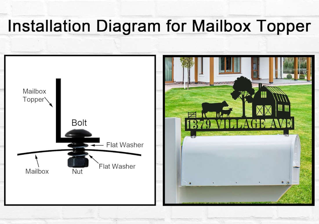 Custom Farmhouse Barn Stainless Steel Mailbox Sign
