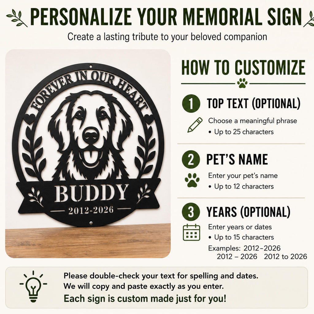 Customization guide showing personalized message, pet name, and memorial years for a custom dog memorial metal sign
