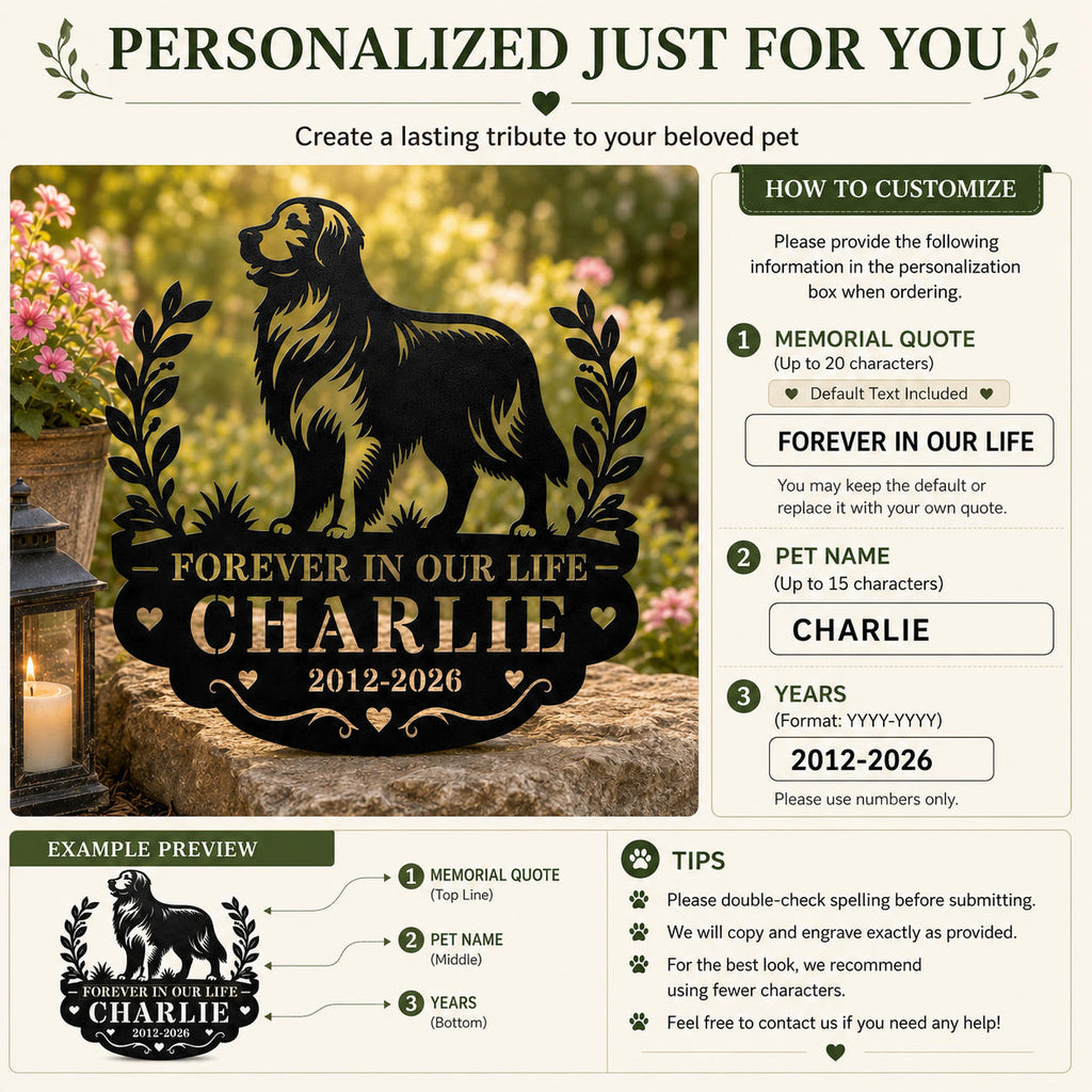 Customization guide showing dog breed, pet name, memorial quote, and years for a personalized memorial metal sign.