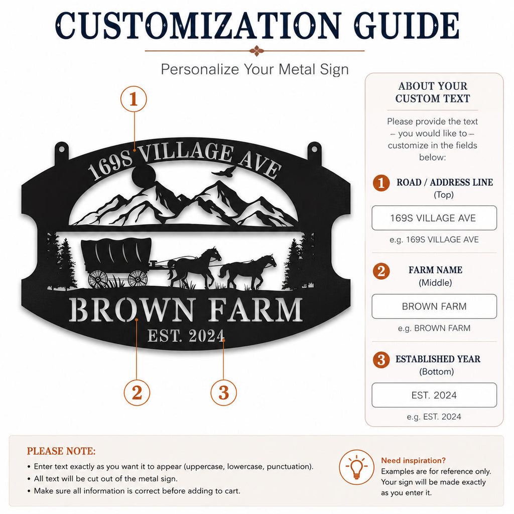 Customization guide showing where to personalize the address, farm name, and established year on a metal farm sign.