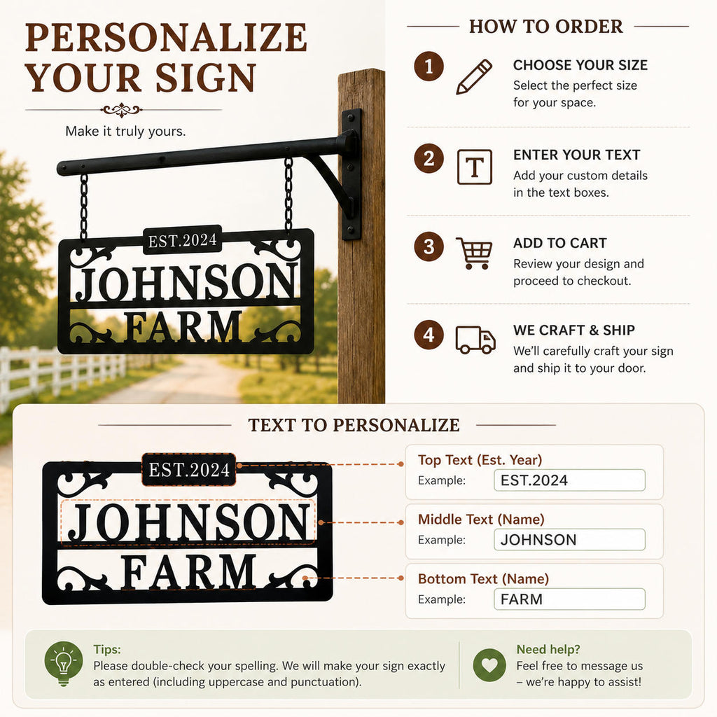 Customization guide showing where to enter family name, farm name, and established year for a personalized metal farm sign.