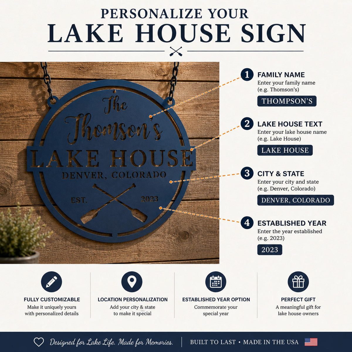 Customization guide showing family name, location, and established year options for a metal lake house sign.