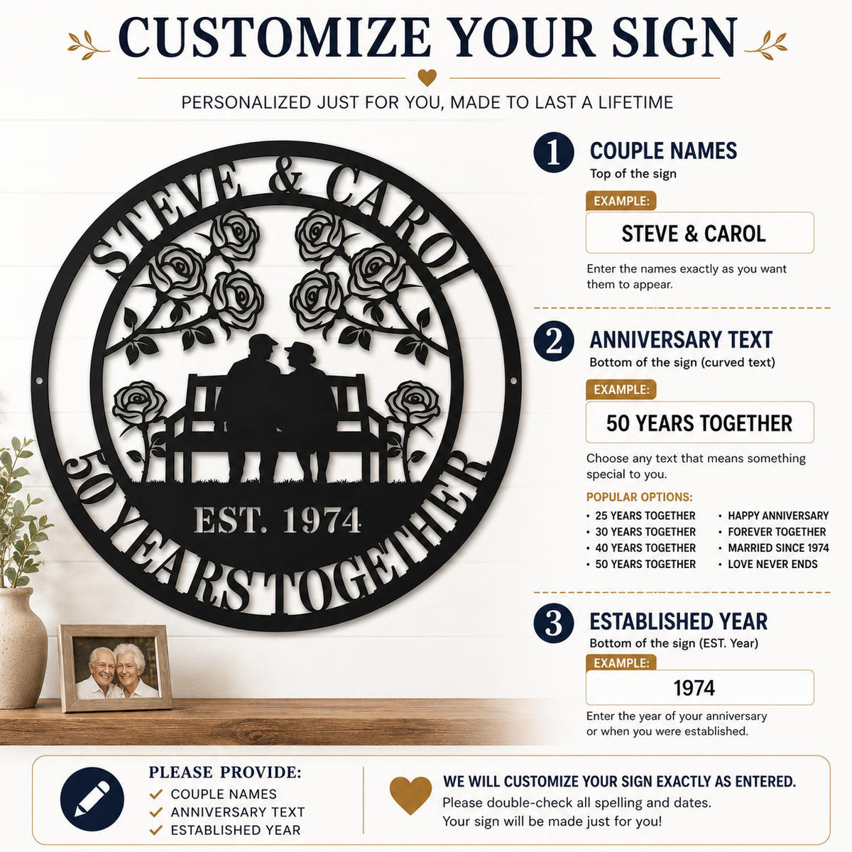 Customization guide for personalized anniversary metal sign showing couple names, anniversary text, and established year customization options