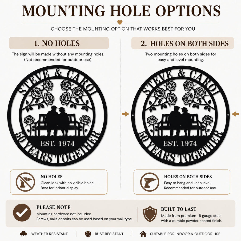 Mounting options for personalized metal sign showing no holes and side holes installation choices for indoor and outdoor wall display