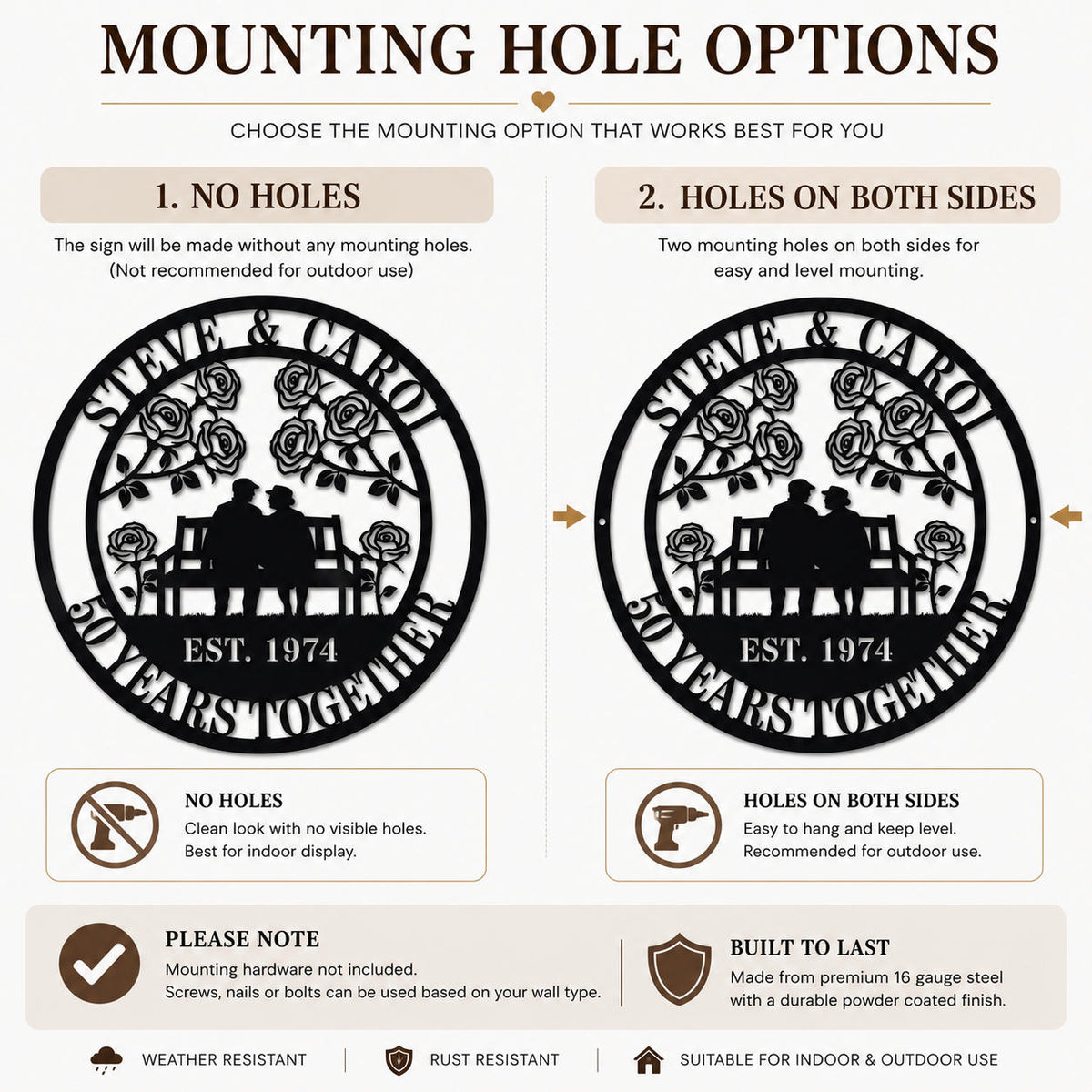 Mounting options for personalized metal sign showing no holes and side holes installation choices for indoor and outdoor wall display