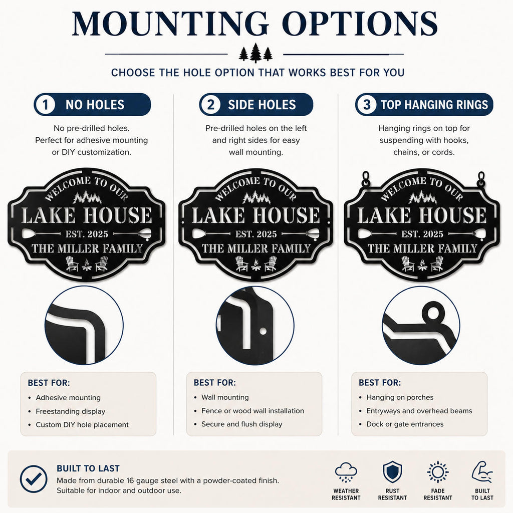 Comparison of no holes side holes and top hanging ring mounting options for custom metal sign
