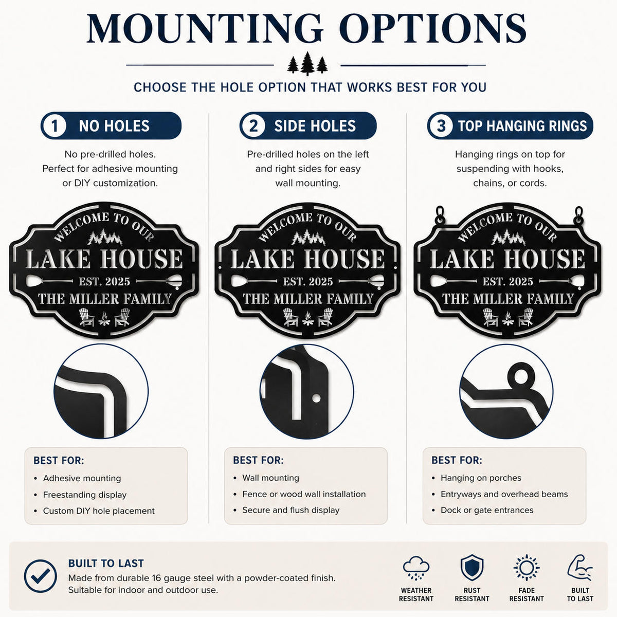 Comparison of no holes side holes and top hanging ring mounting options for custom metal sign