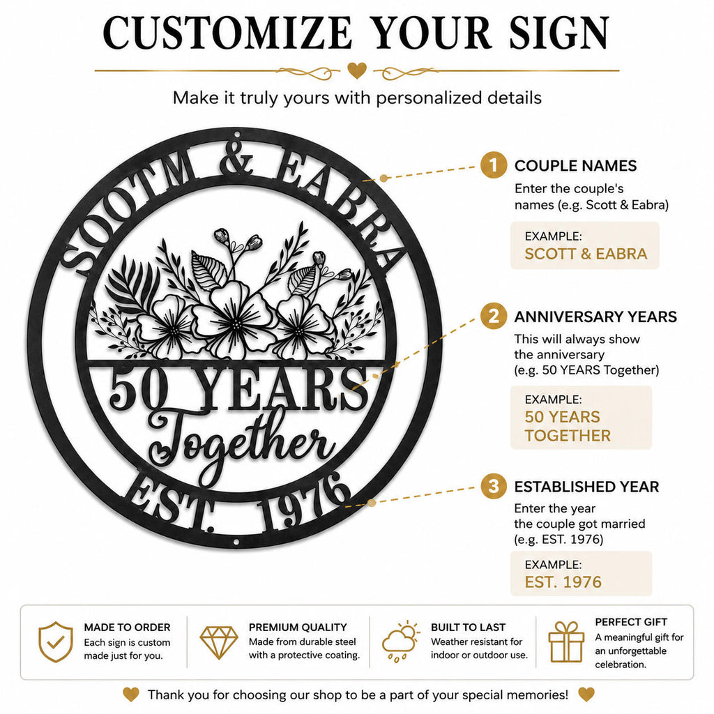 Customization guide for personalized anniversary metal sign showing couple names anniversary years and established date options