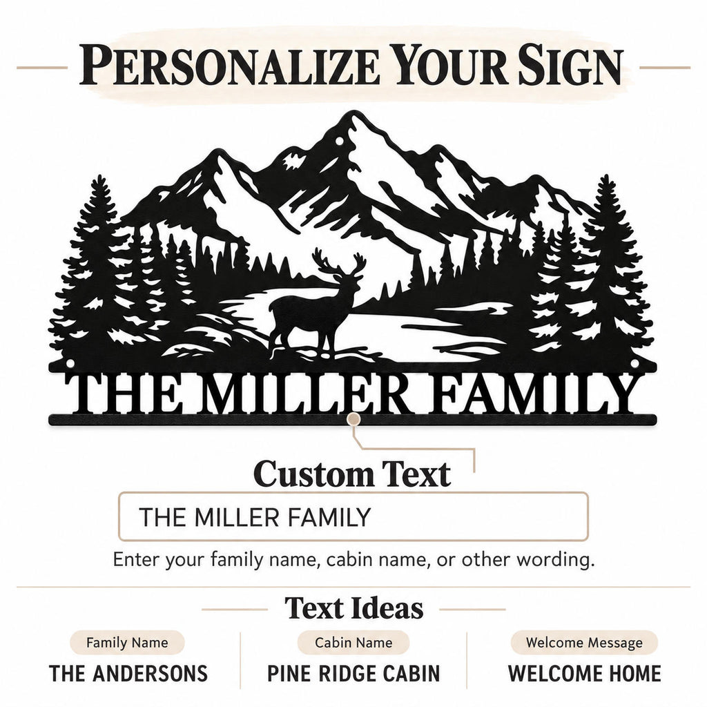 Custom text guide showing where to enter a family name, cabin name, or welcome message on the metal sign.