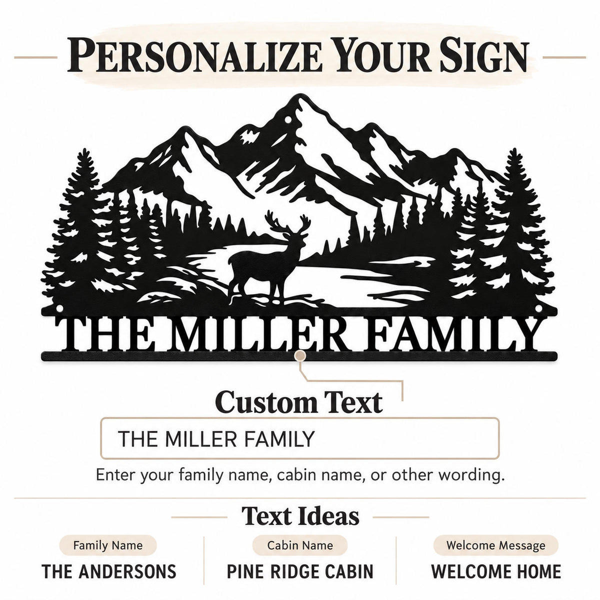 Custom text guide showing where to enter a family name, cabin name, or welcome message on the metal sign.