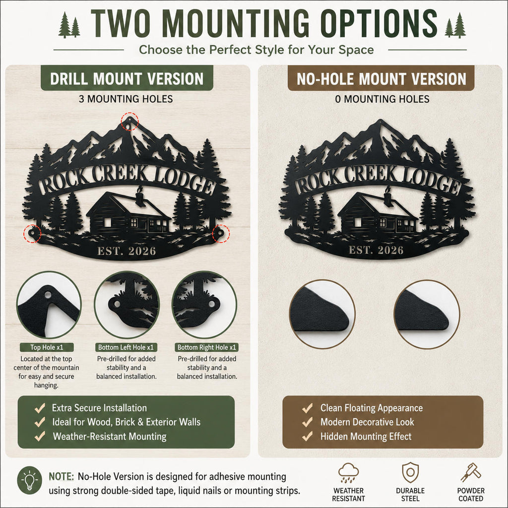 Personalized cabin sign customization guide showing lodge name and established year options.