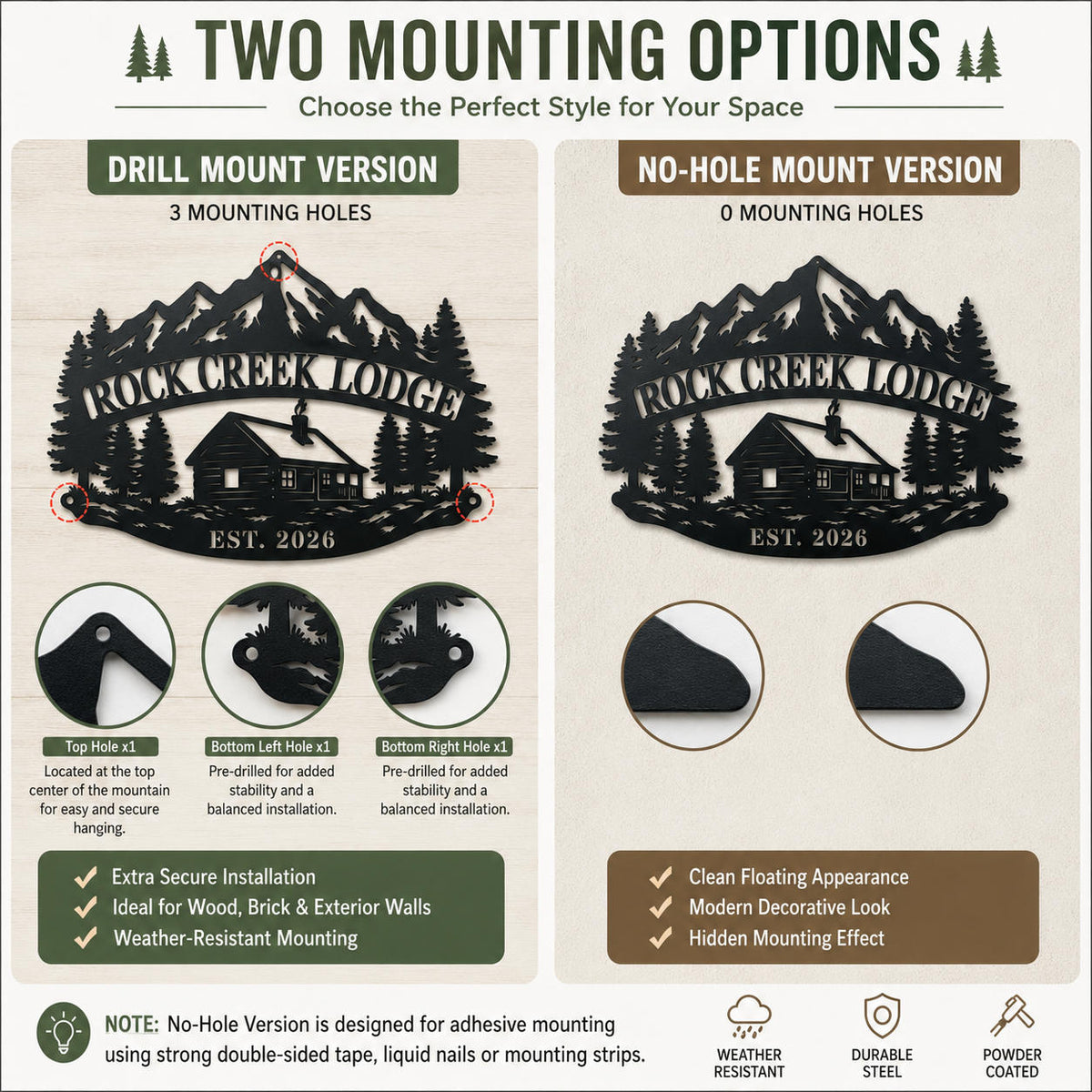 Personalized cabin sign customization guide showing lodge name and established year options.