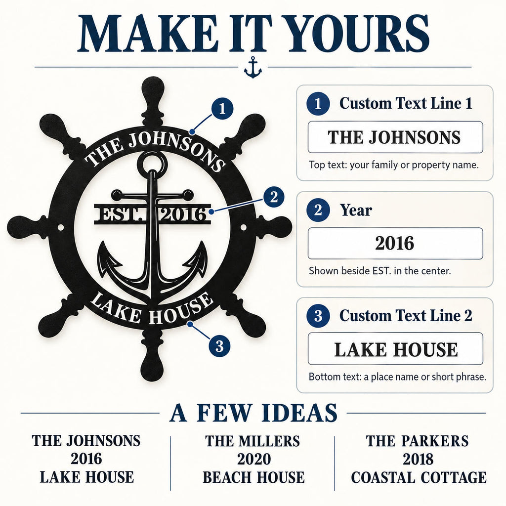 Personalization guide showing custom top text, a center year, and bottom text on a ship wheel and anchor metal sign.