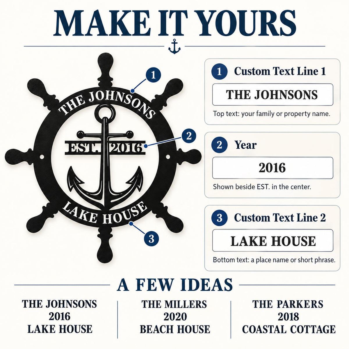 Personalization guide showing custom top text, a center year, and bottom text on a ship wheel and anchor metal sign.