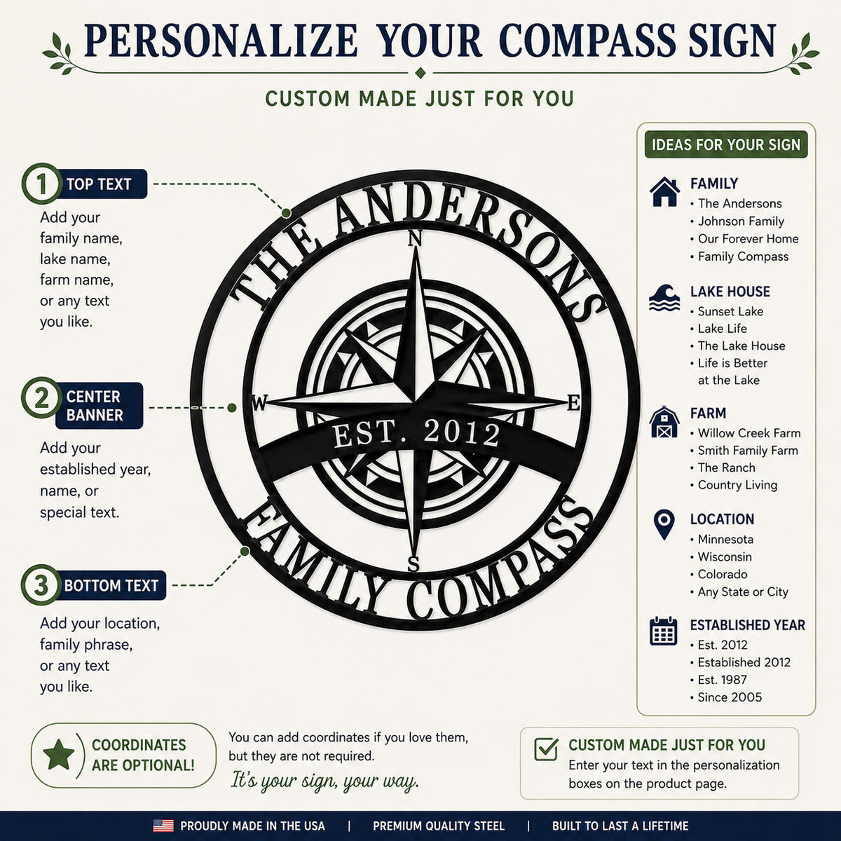 Customization guide for personalized compass metal sign showing editable text areas and design options