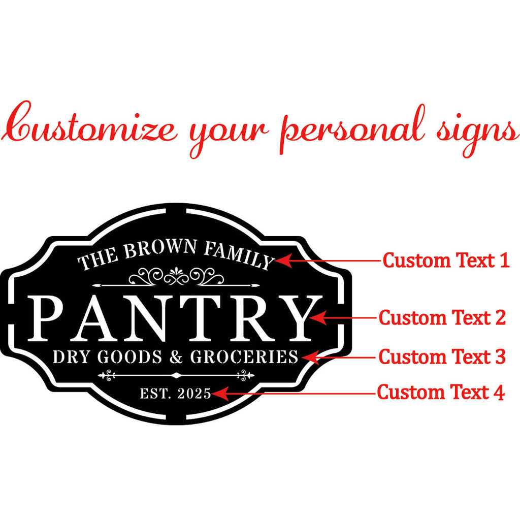 Custom Pantry Sign
