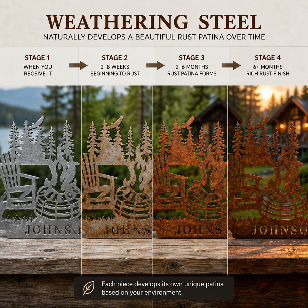 Weathering steel personalized sign showing natural rust patina development over time outdoors