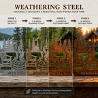 Weathering steel personalized sign showing natural rust patina development over time outdoors