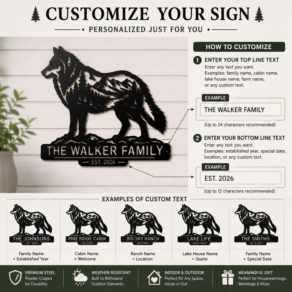 Personalization guide showing custom top and bottom text options for a wolf metal sign.