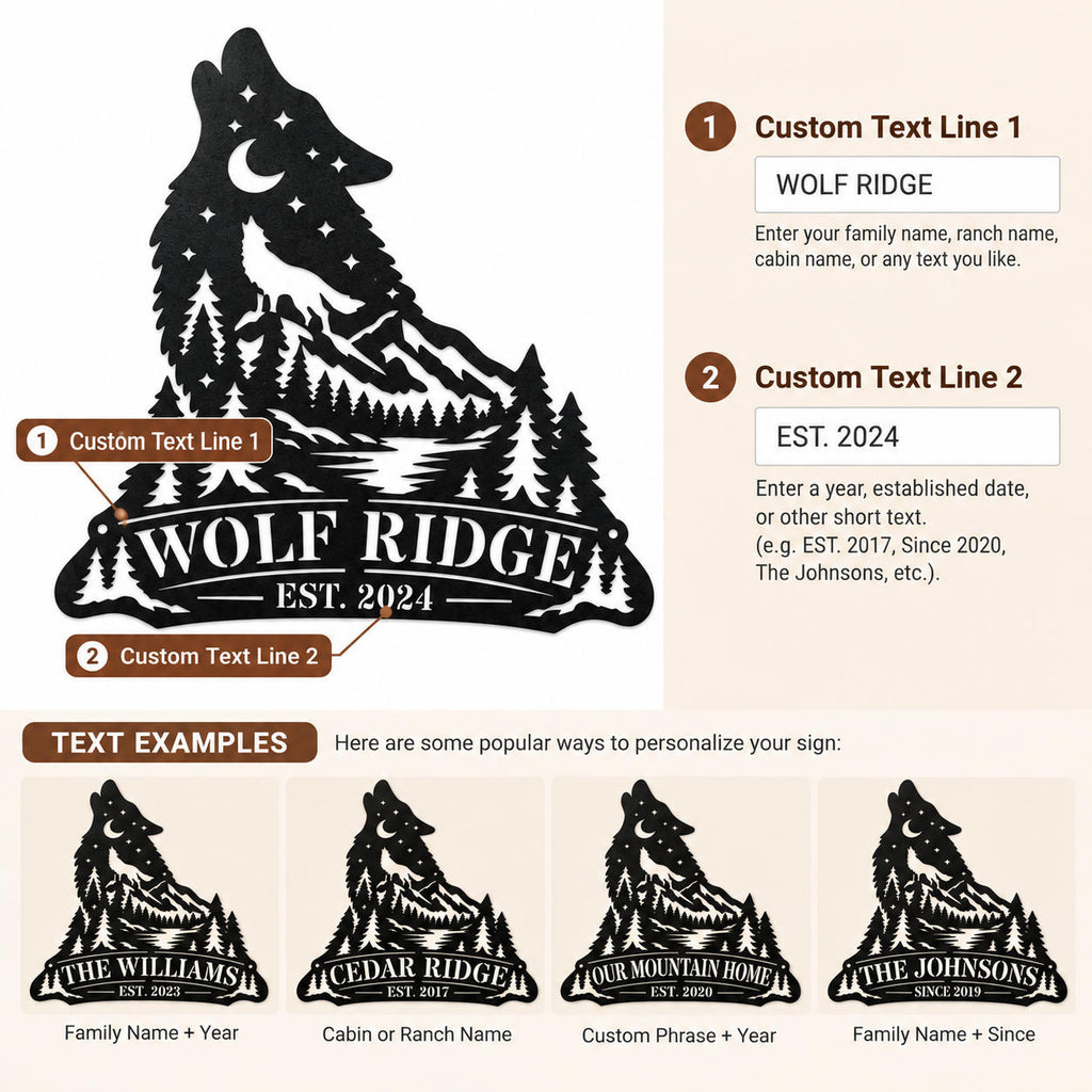 Custom wolf metal sign personalization guide showing editable name and year fields with text examples.
